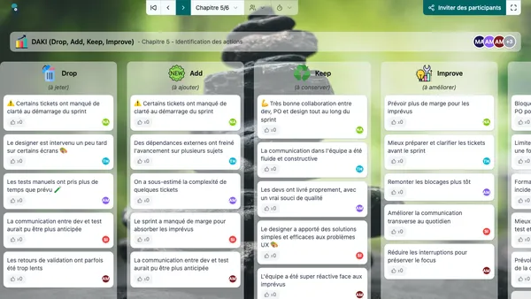 DAKI (Drop, Add, Keep, Improve)