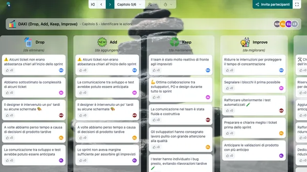 DAKI (Drop, Add, Keep, Improve)