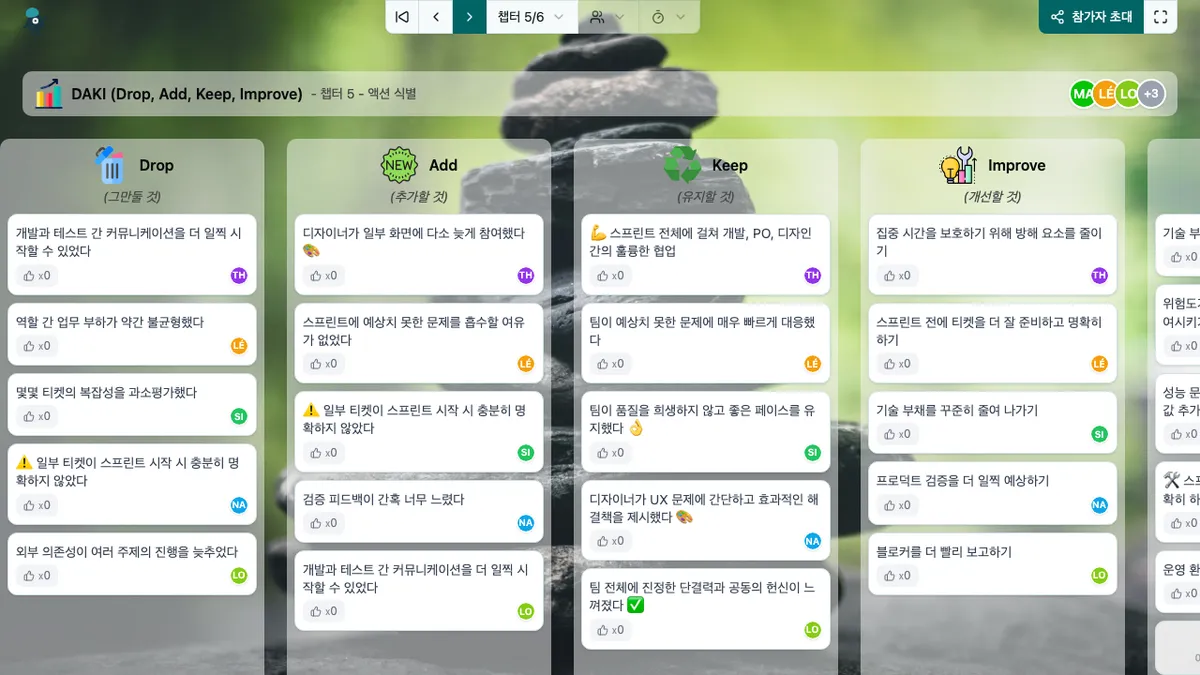 DAKI (Drop, Add, Keep, Improve) - actions