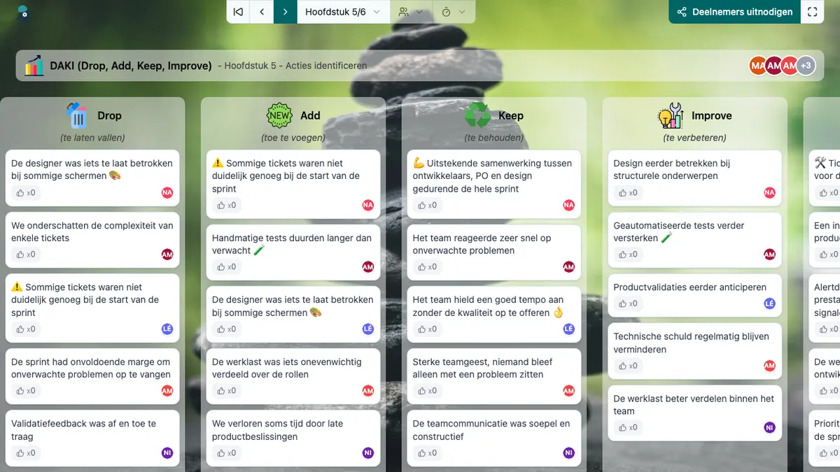 DAKI (Drop, Add, Keep, Improve) - actions