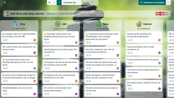 DAKI (Drop, Add, Keep, Improve)