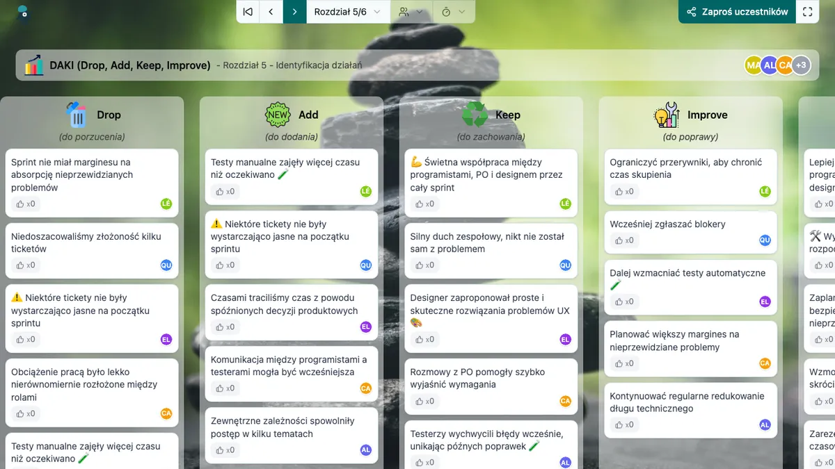 DAKI (Drop, Add, Keep, Improve) - actions