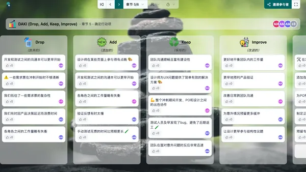 DAKI (Drop, Add, Keep, Improve)