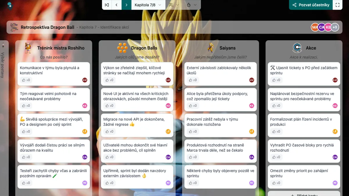 Retrospektiva Dragon Ball - actions