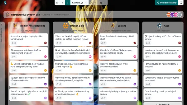 Retrospektiva Dragon Ball