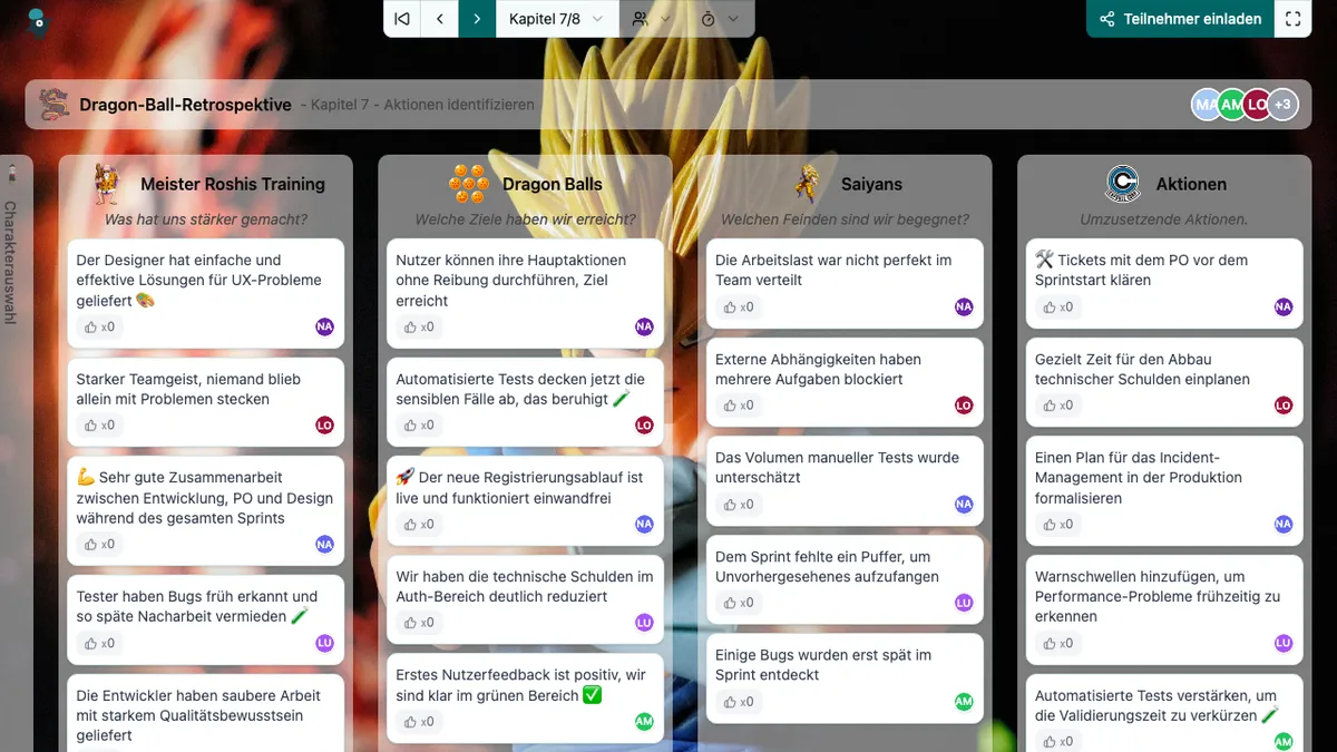 Dragon-Ball-Retrospektive - actions