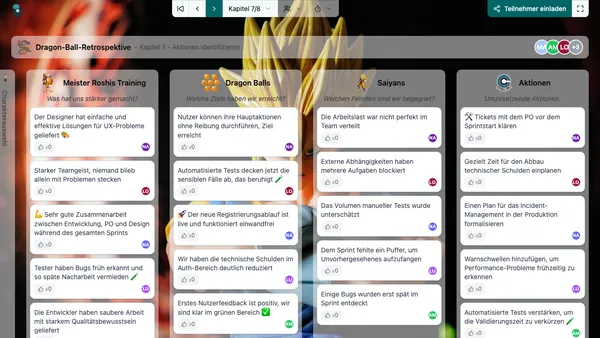 Dragon-Ball-Retrospektive