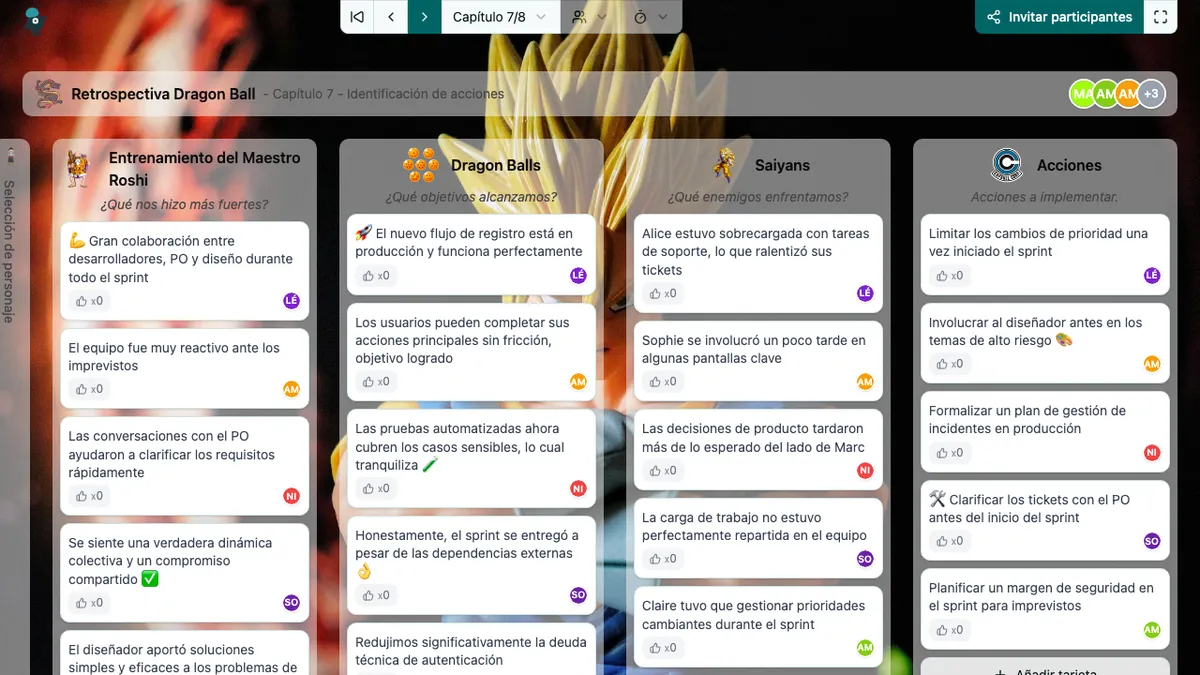 Retrospectiva Dragon Ball - actions