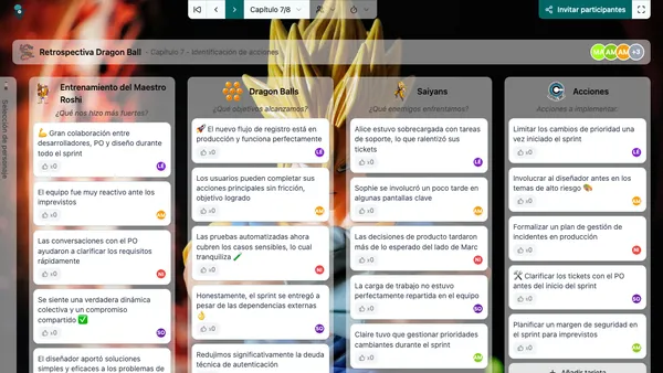 Retrospectiva Dragon Ball