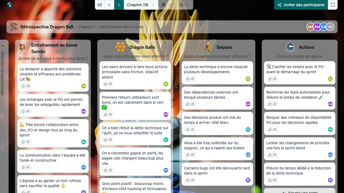 Rétrospective Dragon Ball - actions