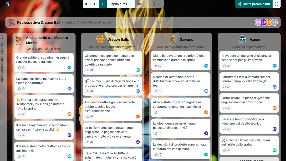 Retrospettiva Dragon Ball - actions