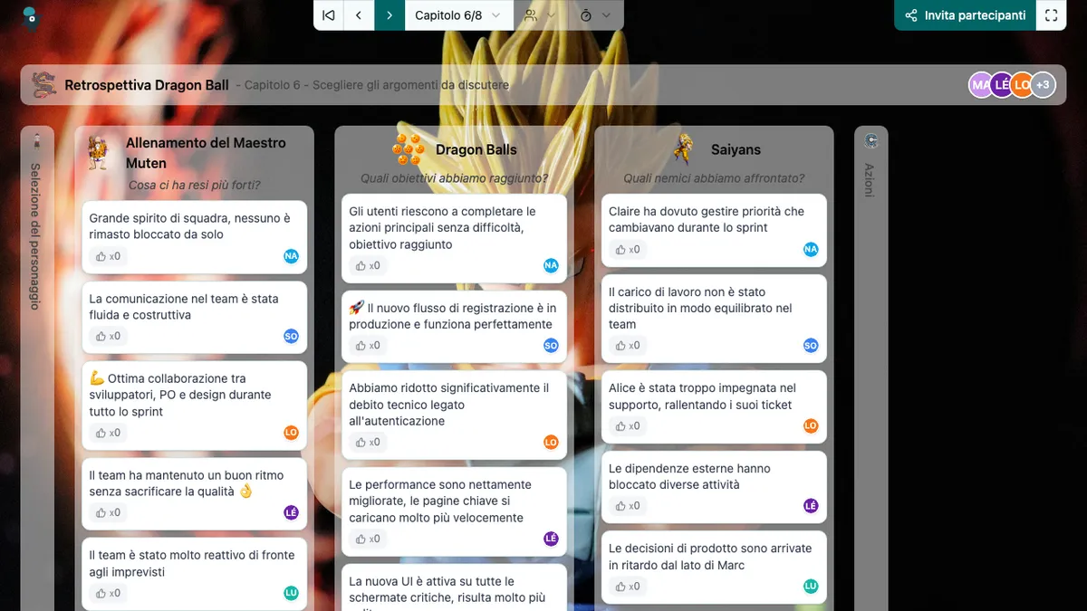 Retrospettiva Dragon Ball - choose-subjects