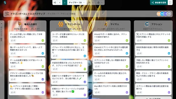 ドラゴンボールレトロスペクティブ