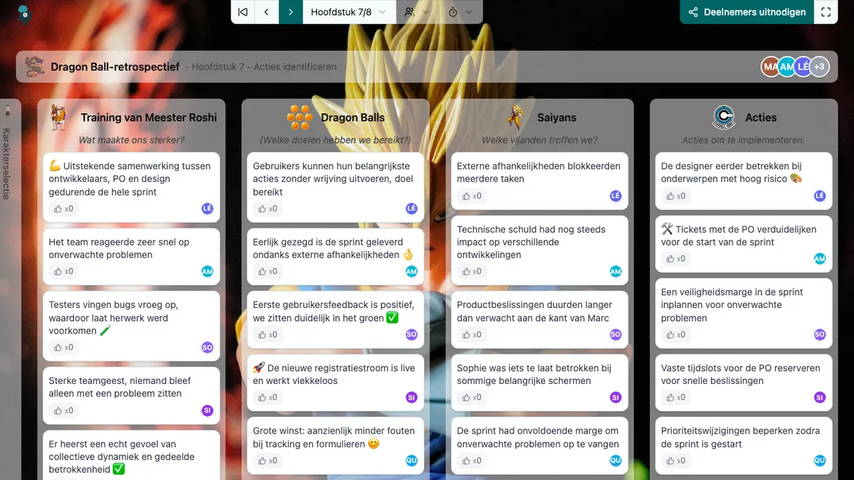 Dragon Ball-retrospectief - actions