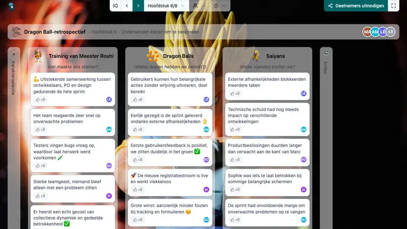 Maak uw retrospectives episch!