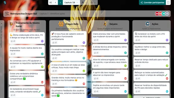 Retrospectiva Dragon Ball