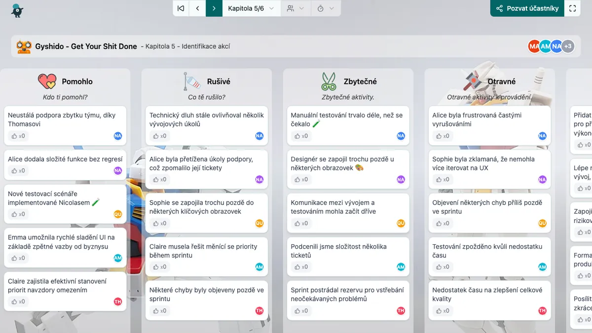 Gyshido - Get Your Shit Done - actions