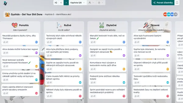 Gyshido - Get Your Shit Done