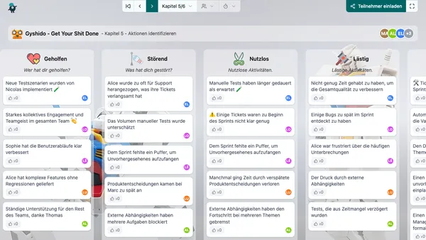 Gyshido - Get Your Shit Done