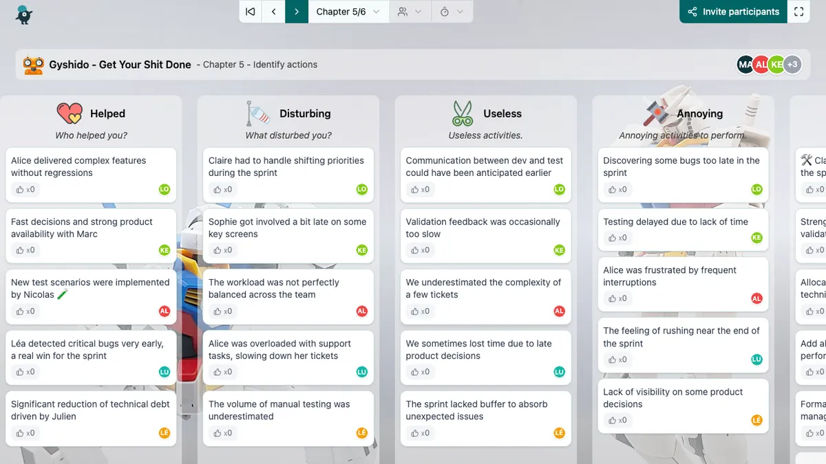 Gyshido - Get Your Shit Done - actions