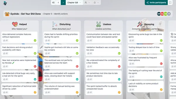 Gyshido - Get Your Shit Done