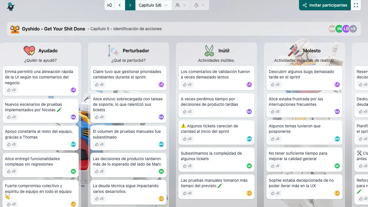 Gyshido - Get Your Shit Done - actions