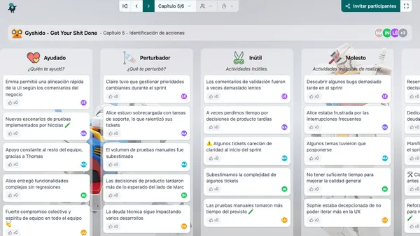 Gyshido - Get Your Shit Done