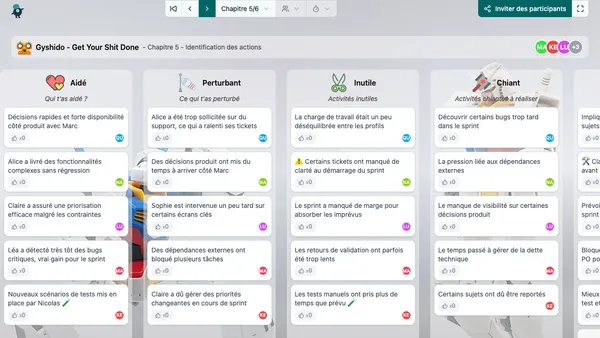 Gyshido - Get Your Shit Done