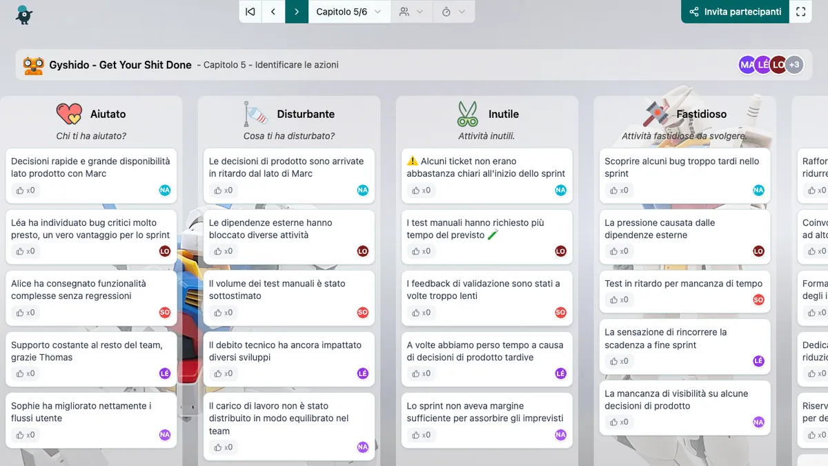 Gyshido - Get Your Shit Done - actions