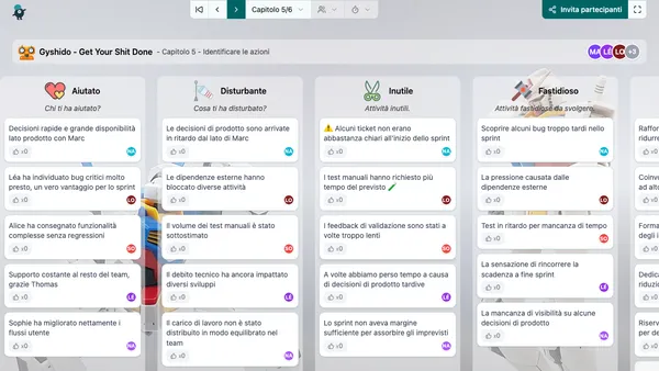 Gyshido - Get Your Shit Done
