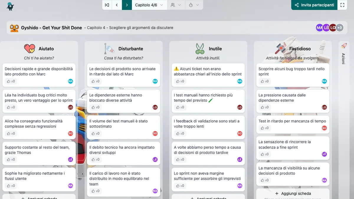 Gyshido - Get Your Shit Done - choose-subjects