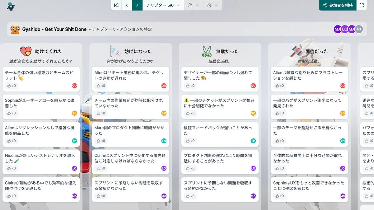 Gyshido - Get Your Shit Done - actions