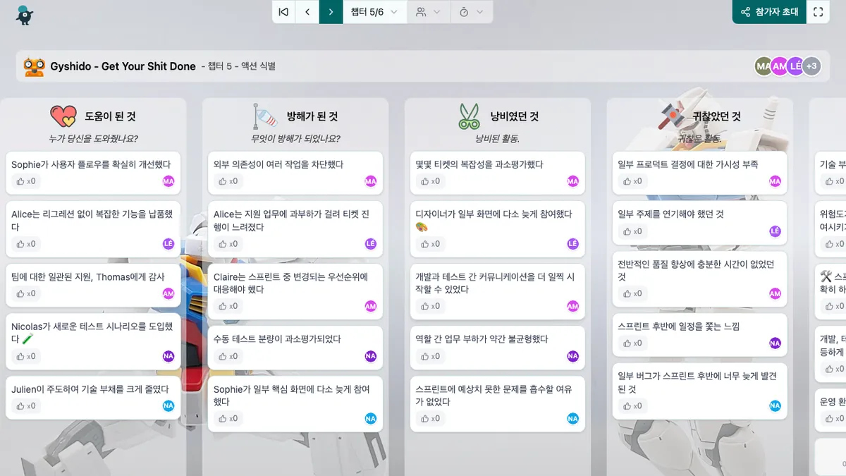 Gyshido - Get Your Shit Done - actions