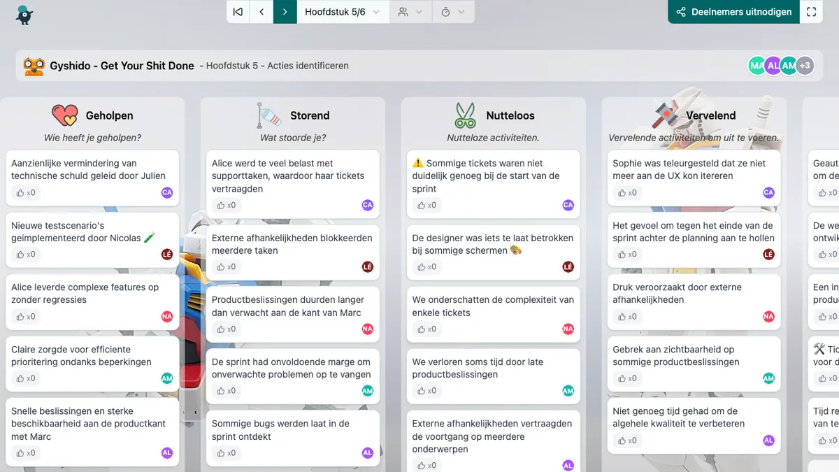 Gyshido - Get Your Shit Done - actions