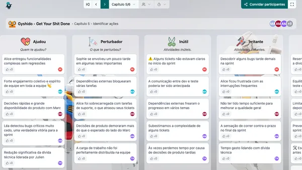 Gyshido - Get Your Shit Done