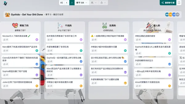 Gyshido - Get Your Shit Done