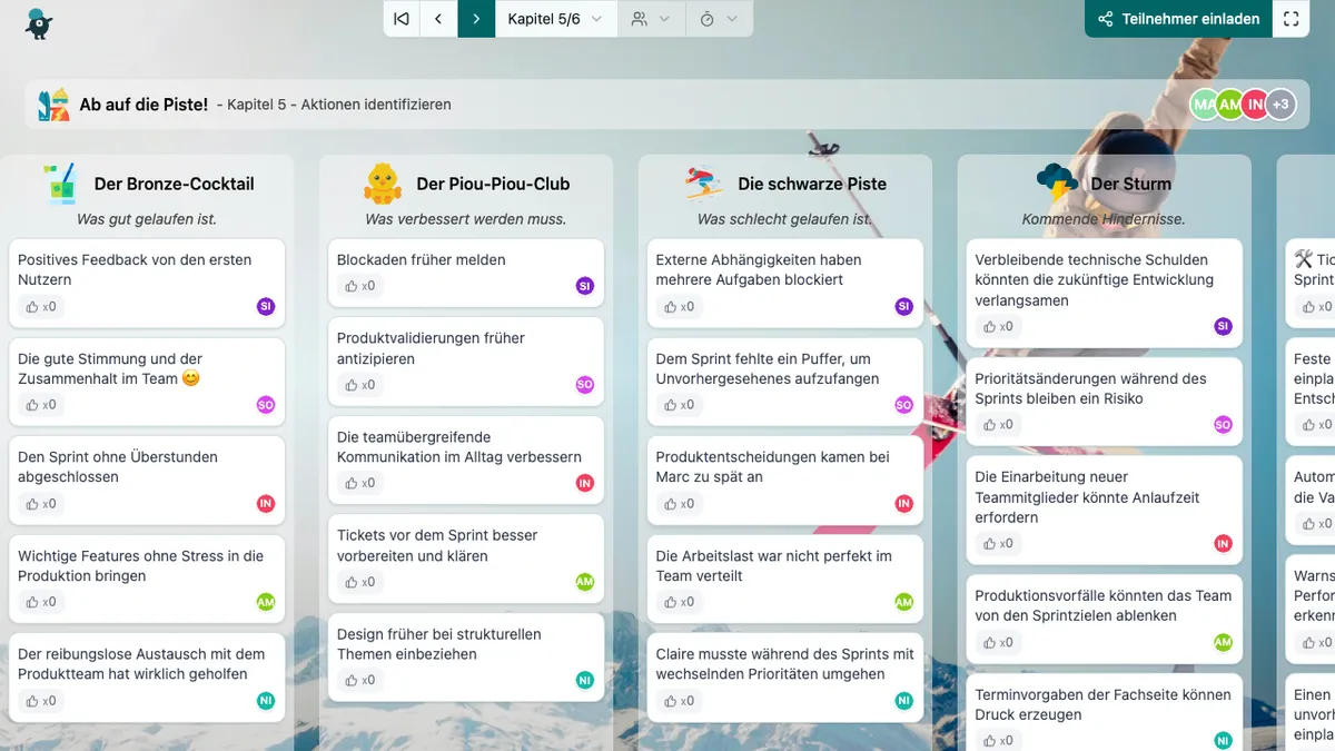 Ab auf die Piste! - actions