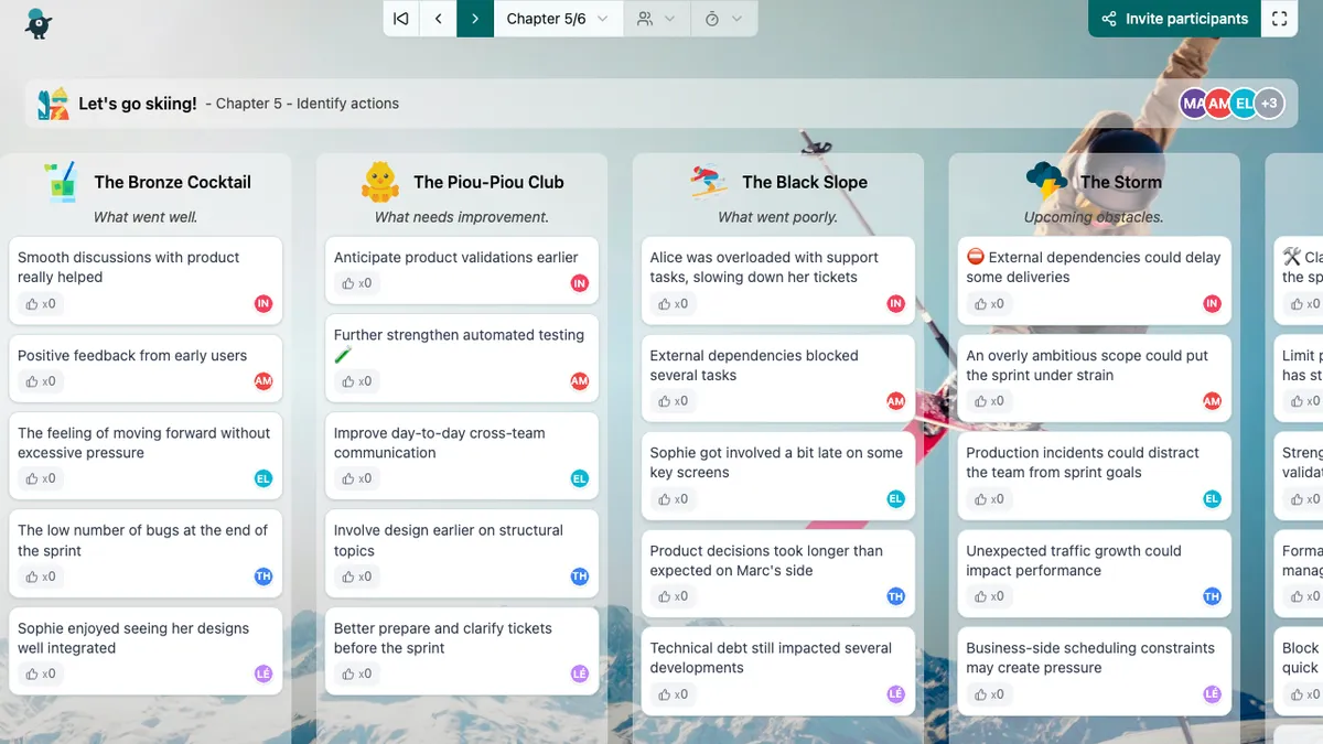 Jedziemy na narty! - actions