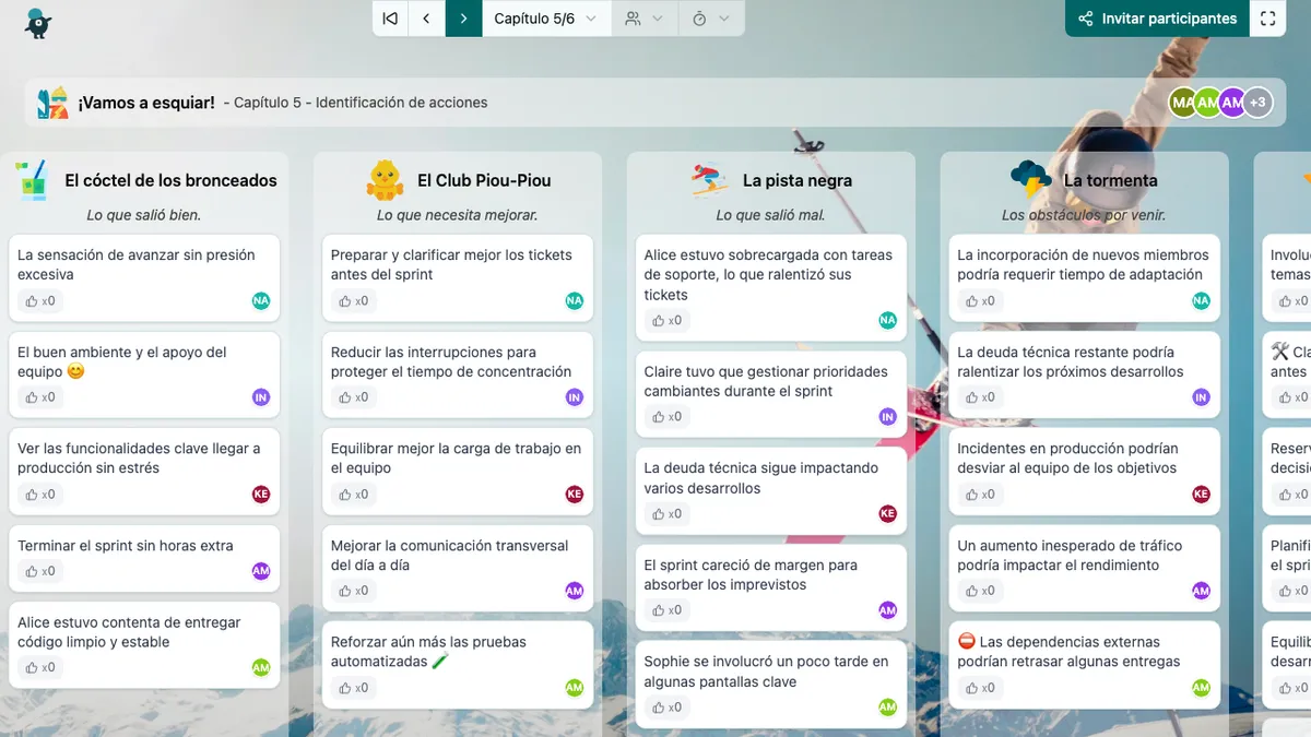 ¡Vamos a esquiar! - actions