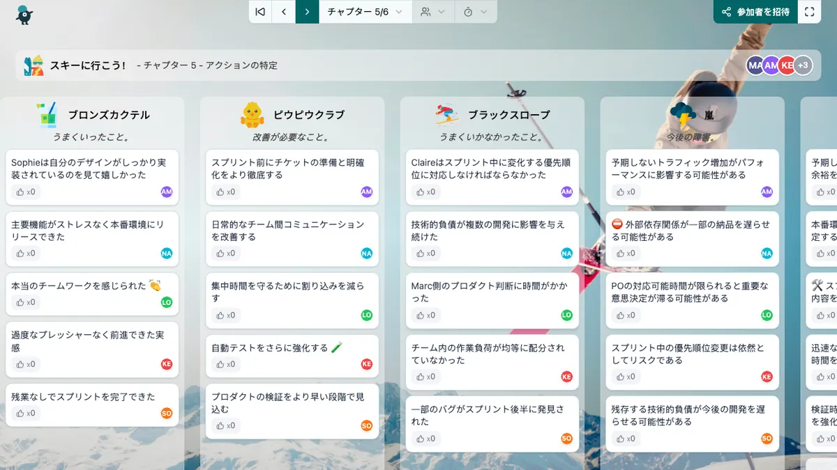 スキーに行こう！ - actions