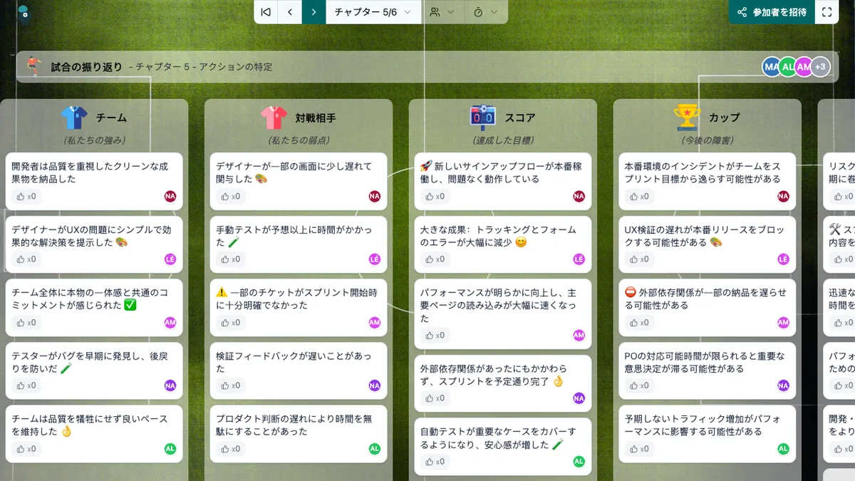 試合の振り返り - actions