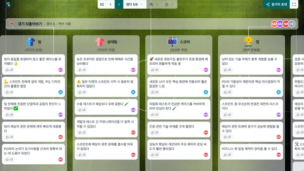 경기 되돌아보기