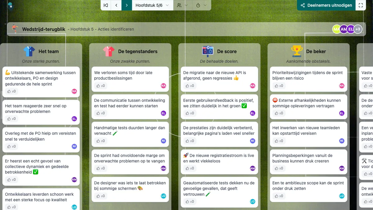 Wedstrijd-terugblik - actions