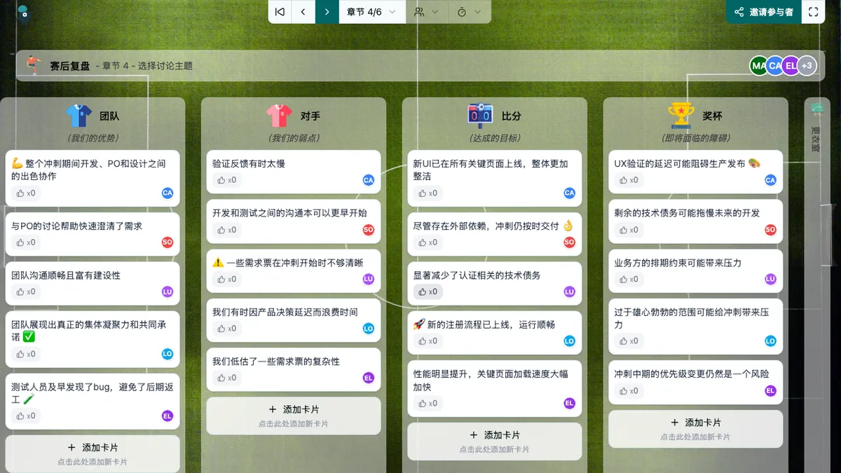 赛后复盘 - choose-subjects