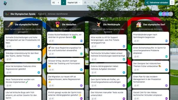 Die Olympischen Spiele