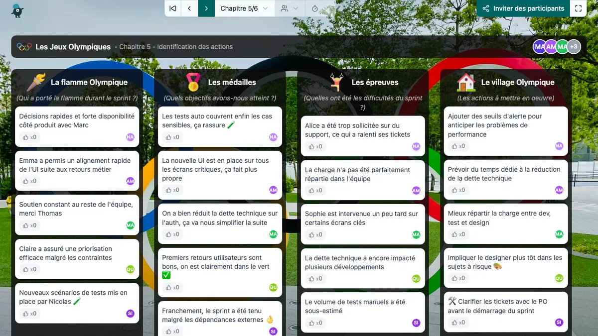 Les Jeux Olympiques - actions