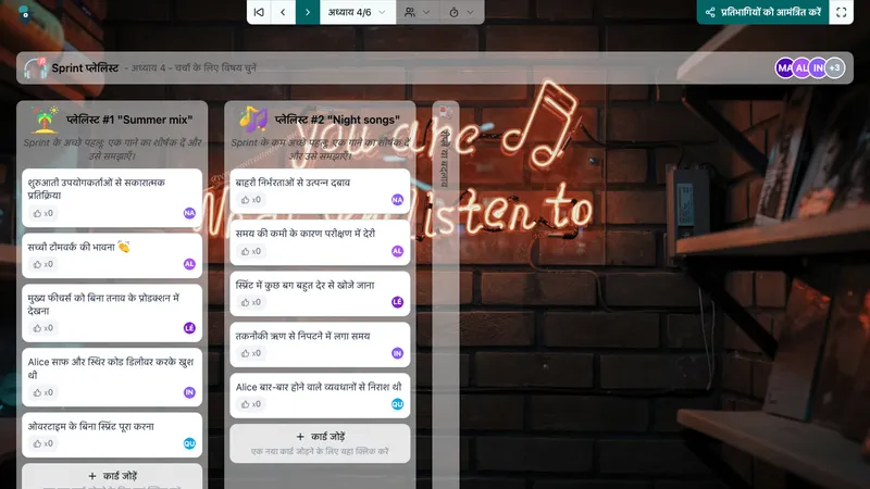 अपनी रेट्रोस्पेक्टिव को शानदार बनाएँ!