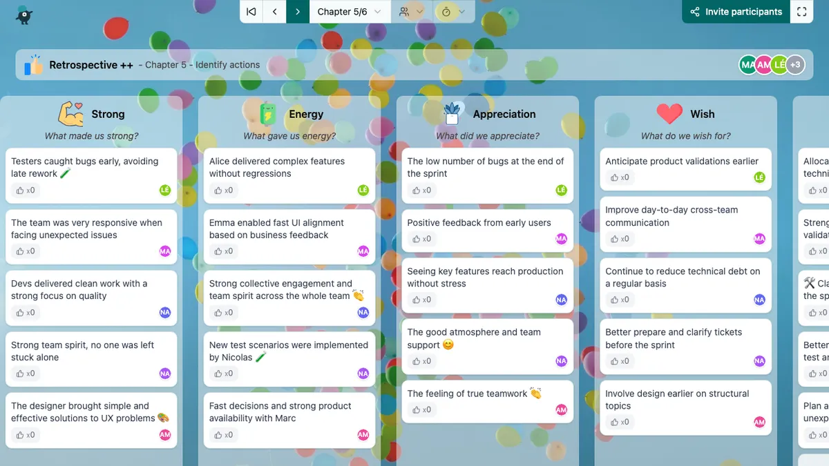 Retrospektywa ++ - actions