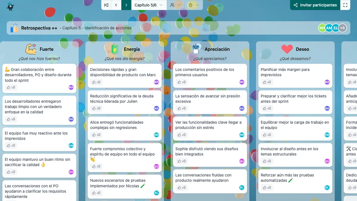 Retrospectiva ++ - actions