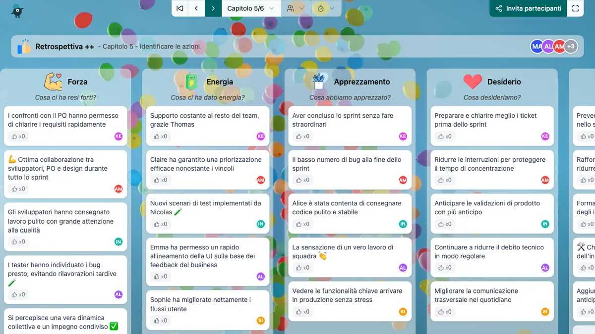 Retrospettiva ++ - actions